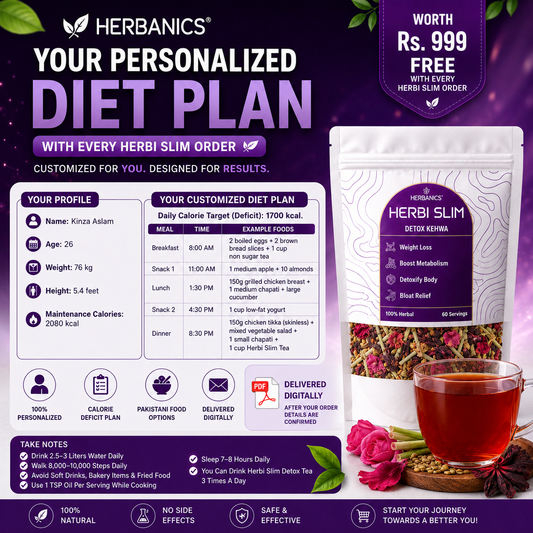 Herbanics Personalized Weight Loss Diet Plan (Professional Nutrition Guide)