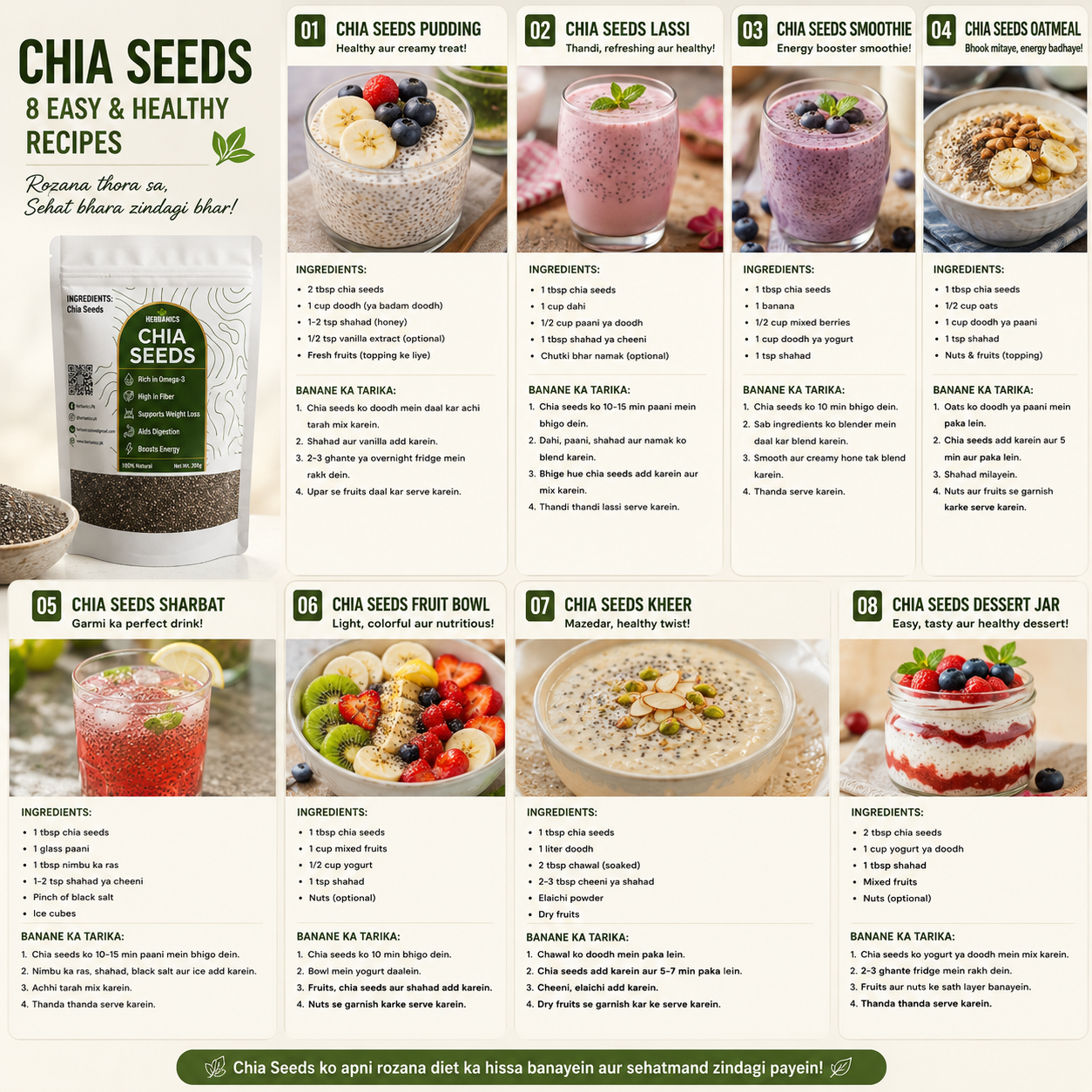 Herbanics Premium Chia Seeds | 100% Natural Superfood | Herbanics