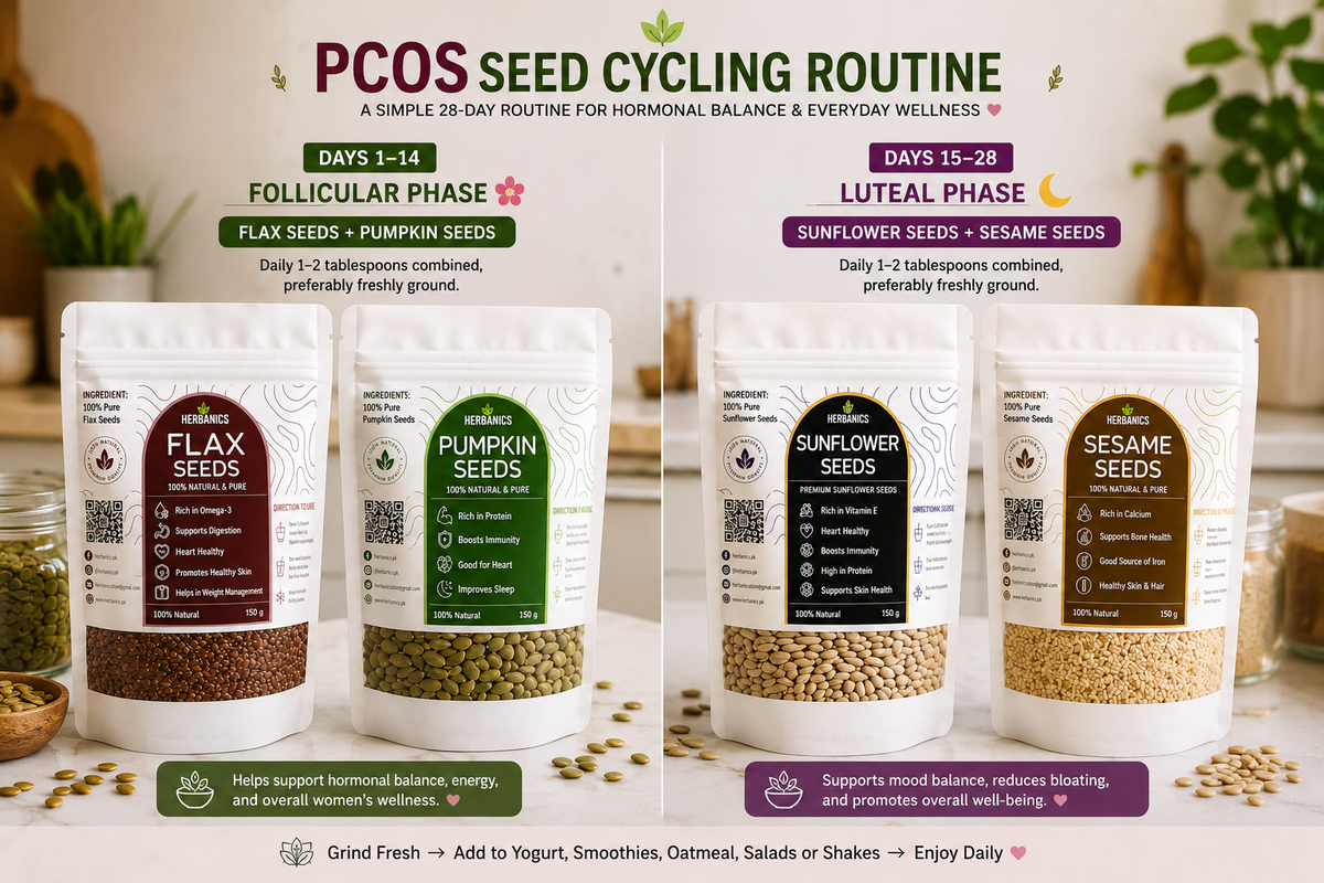 PCOS SEED CYCLING BUNDLE HERBANICS (150 Grams Each) 600 Grams