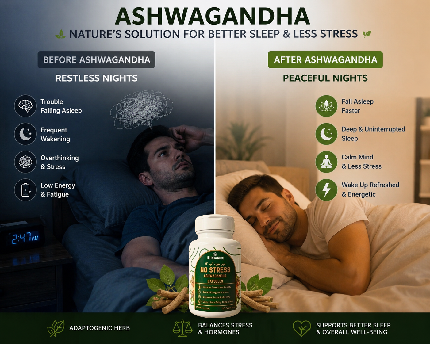No Stress Ashwaganda Capsules